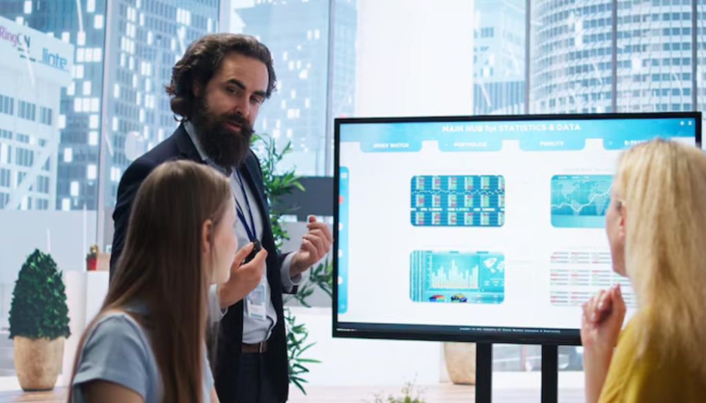 riproar business digital transformation